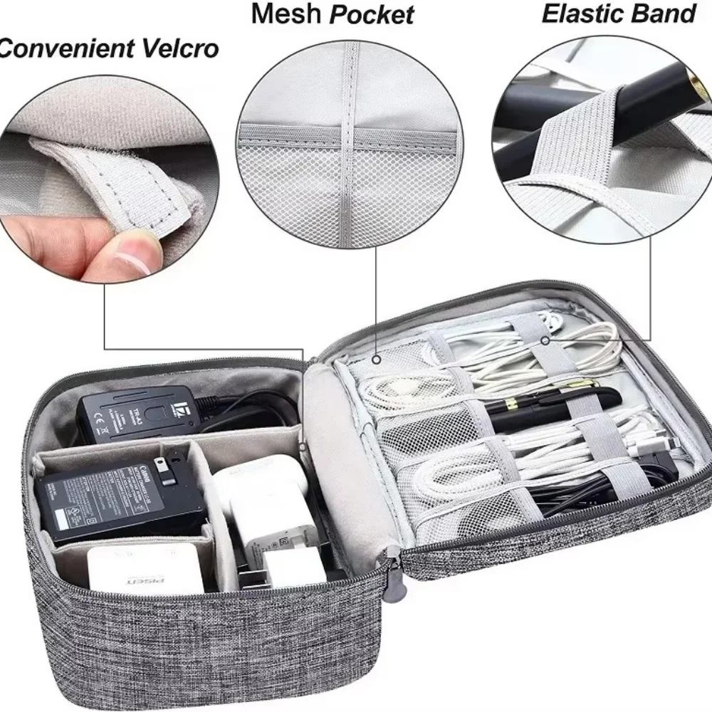 Przenośna torba do przechowywa – Tech Accessories Case recenzja i cena